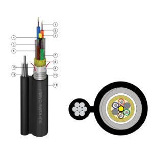 Aerial Cable