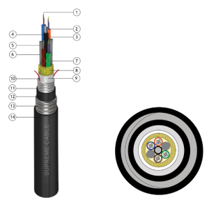 Direct Buried Cable