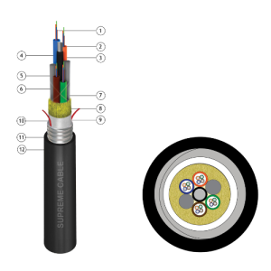 Duct Cable
